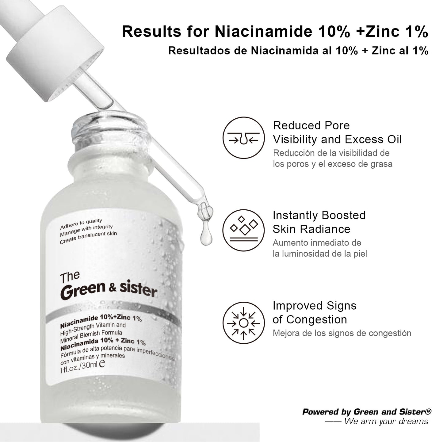Skincare serum