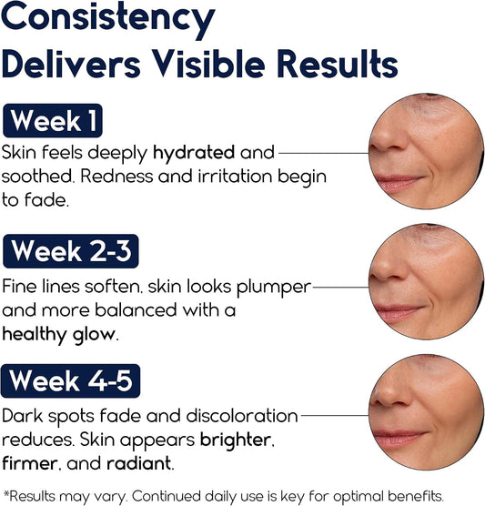 Hyaluronic B5 – Hydrating and Rejuvenating Facial Serum