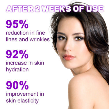 Hyaluronic Acid Anti-Wrinkle Caressing Microcrystals Eyes Patch