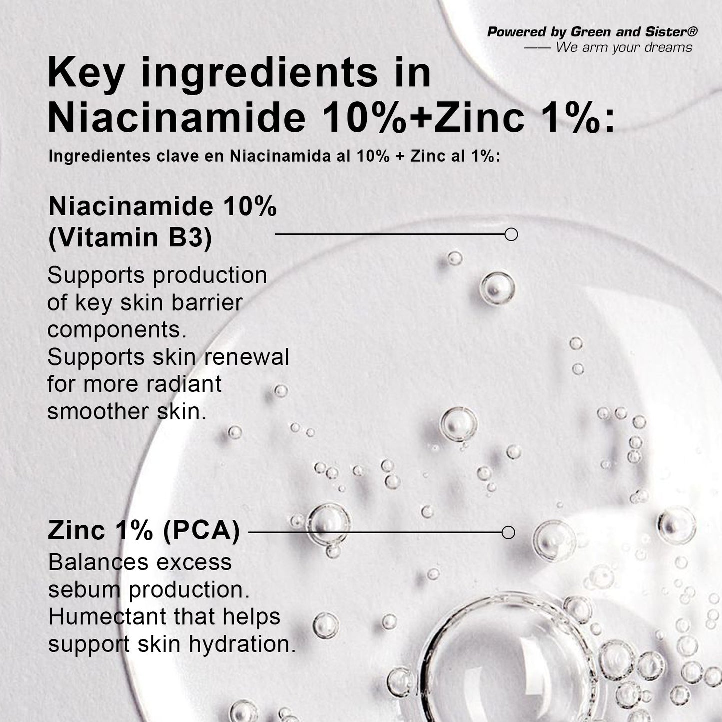 Skincare serum